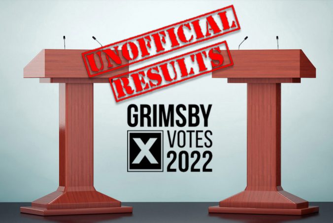 2022 Grimsby Municipal Election Unofficial Results Grimsby Citizens